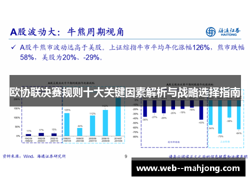 欧协联决赛规则十大关键因素解析与战略选择指南