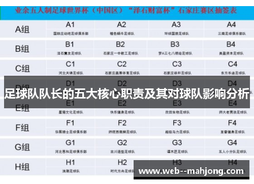 足球队队长的五大核心职责及其对球队影响分析