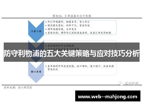 防守利物浦的五大关键策略与应对技巧分析