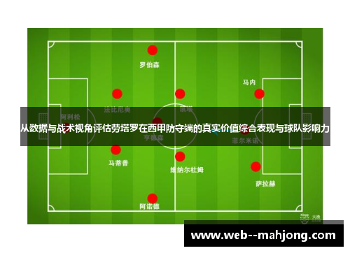 从数据与战术视角评估劳塔罗在西甲防守端的真实价值综合表现与球队影响力