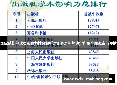 国家队伤停球员影响力排名解析对比赛走势的决定作用全面观察与评估